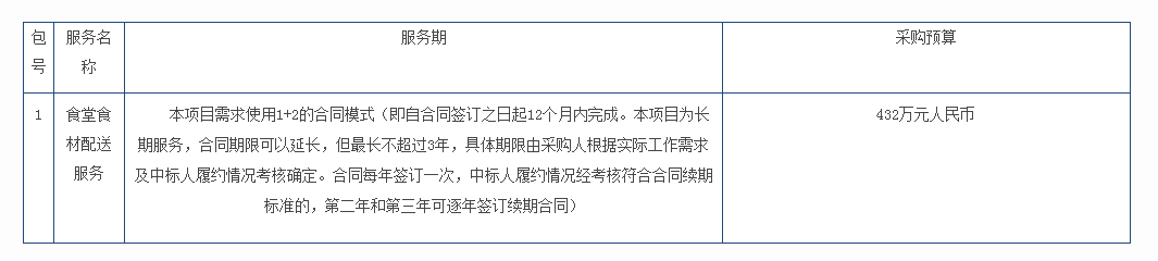 微信截图_20220303114940.png