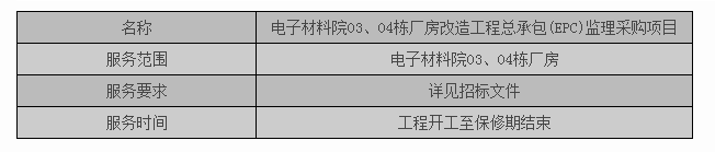 微信截图_20220303115052.png 微信截图_20220303115052.png