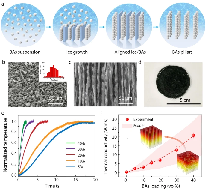 640 - 2022-03-10T155641.698.png