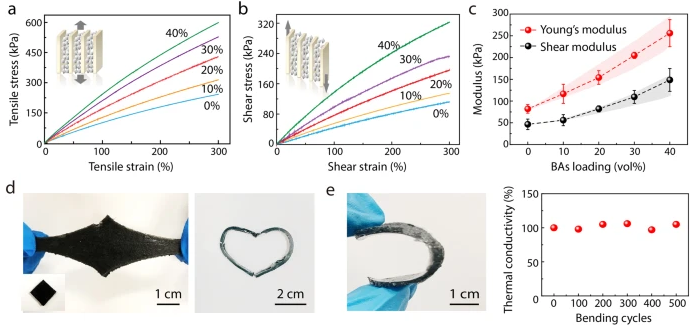 640 - 2022-03-10T155646.698.png