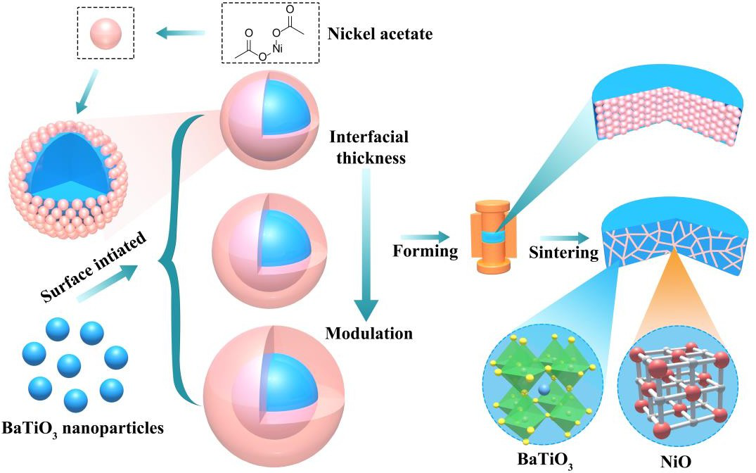 640 - 2022-03-10T155656.396.png