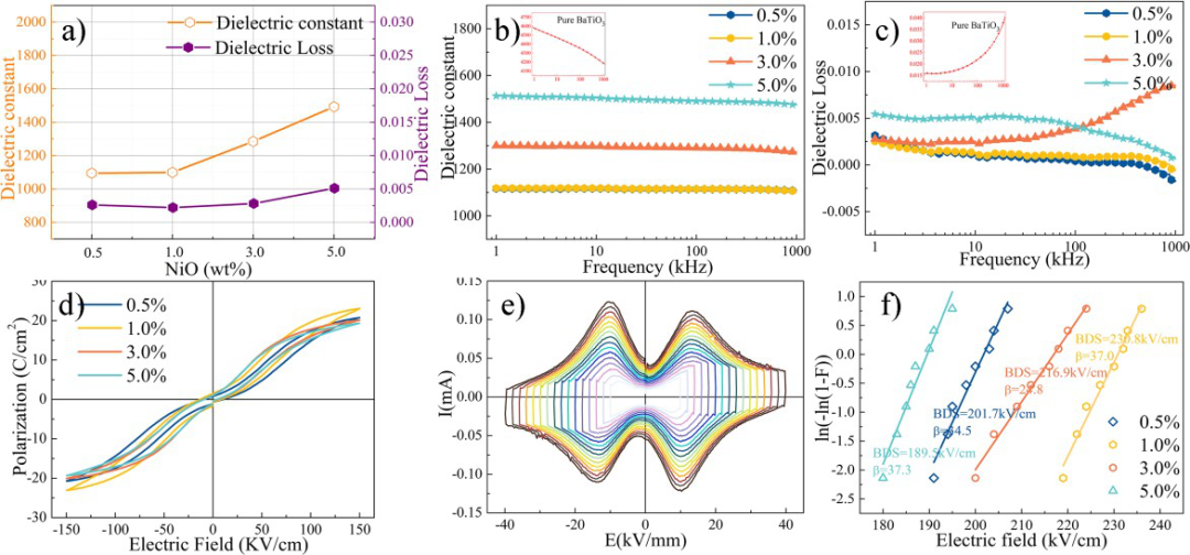 640 - 2022-03-10T155704.435.png