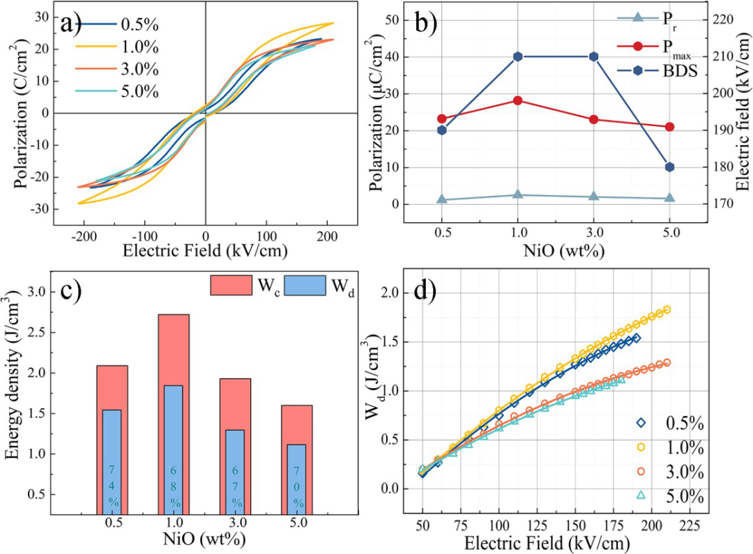 640 - 2022-03-10T155709.974.png