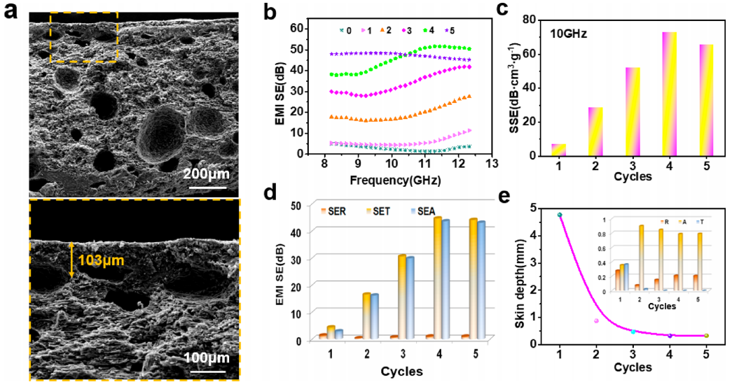 640 - 2022-03-10T155718.037.png