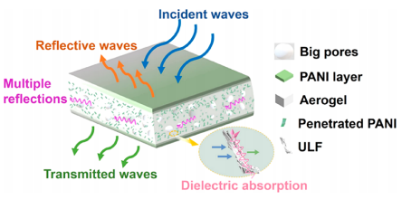 640 - 2022-03-10T155721.826.png