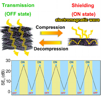 640 - 2022-03-10T162633.522.png 640 - 2022-03-10T162633.522.png