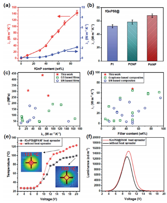 640 - 2022-03-10T162643.508.png 640 - 2022-03-10T162643.508.png