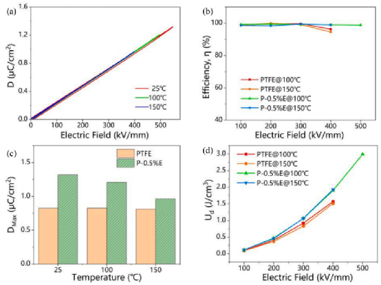 640 - 2022-03-10T162648.802.png 640 - 2022-03-10T162648.802.png