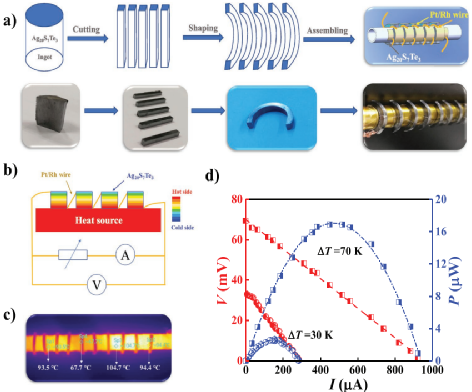 640 - 2022-03-10T162701.174.png 640 - 2022-03-10T162701.174.png