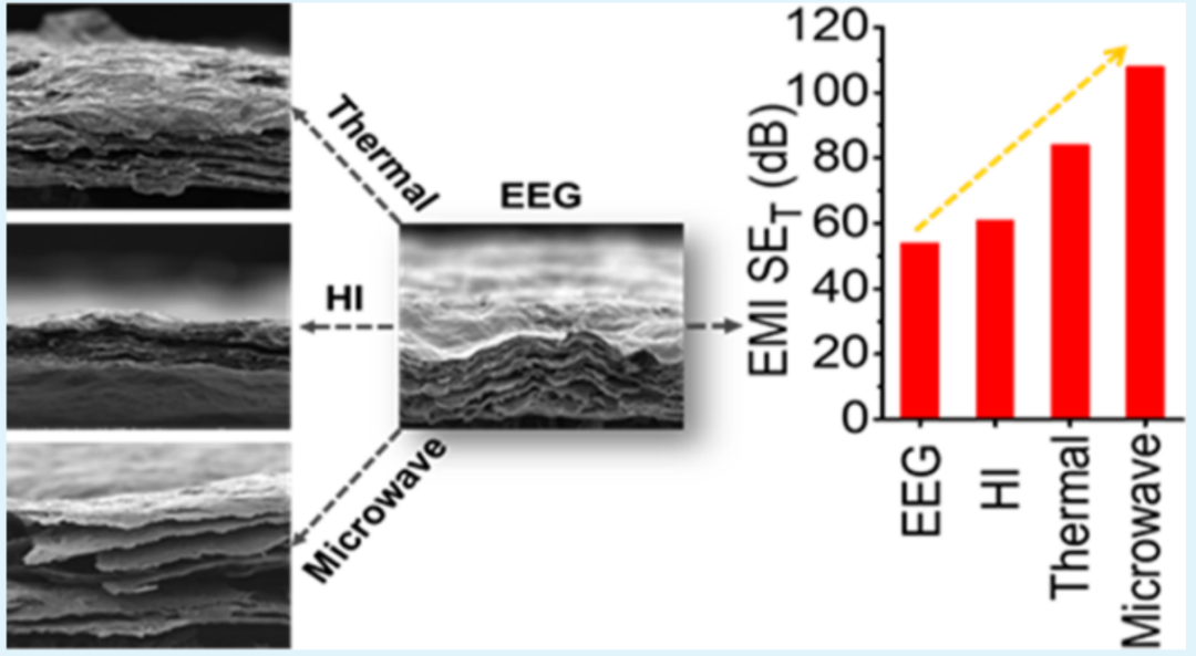 640 - 2022-03-10T163349.852.png