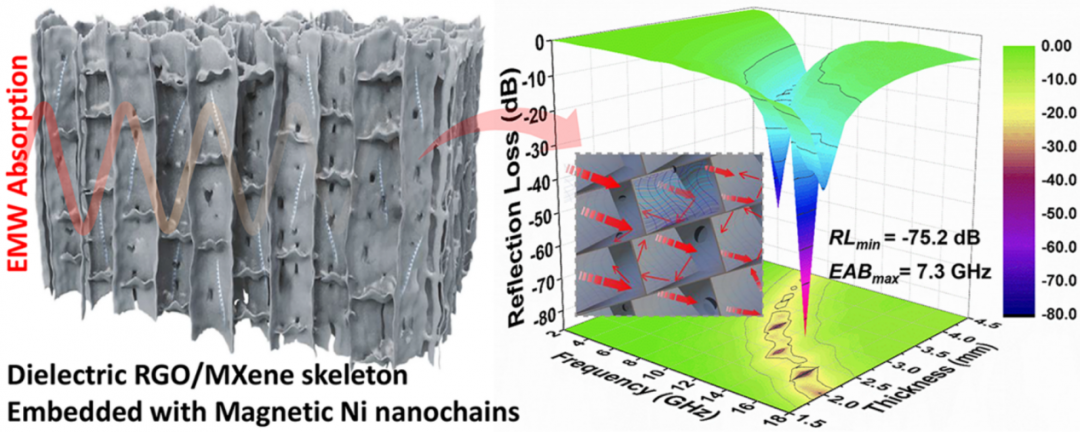 640 - 2022-03-10T163503.511.png