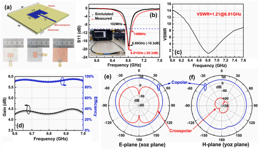 640 - 2022-03-10T163403.671.png