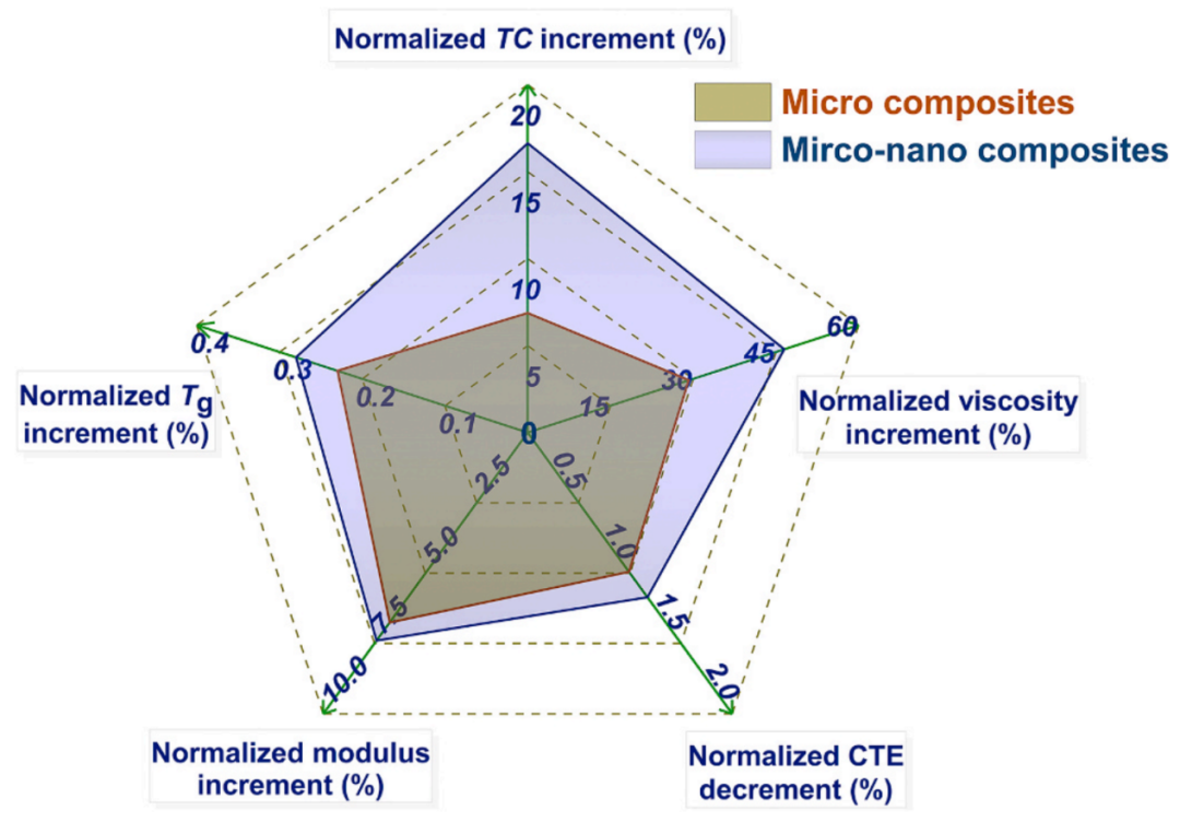 640 - 2022-03-10T163413.585.png