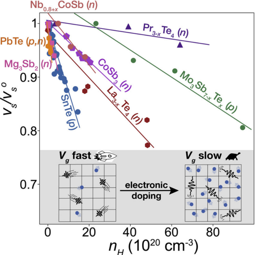 640 - 2022-03-10T163418.866.png