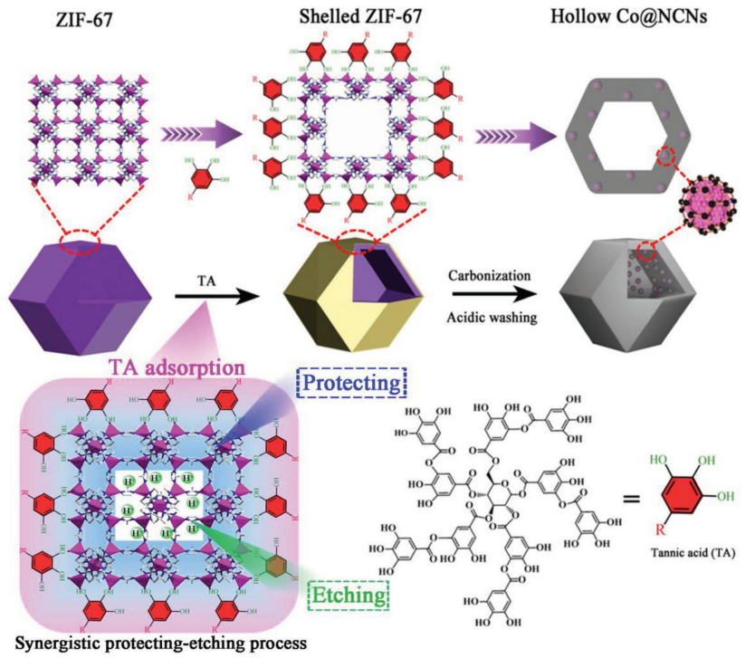 640 - 2022-03-10T164615.313.png 640 - 2022-03-10T164615.313.png