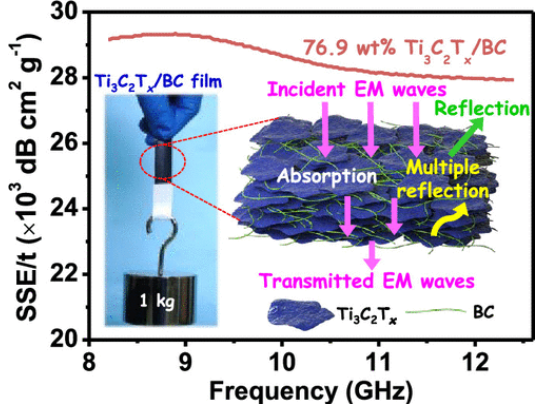 640 - 2022-03-10T164619.794.png 640 - 2022-03-10T164619.794.png