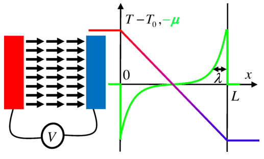 640 - 2022-03-10T164646.950.png 640 - 2022-03-10T164646.950.png