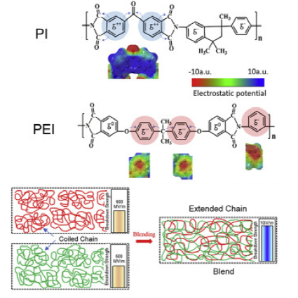 640 - 2022-03-10T170401.305.png