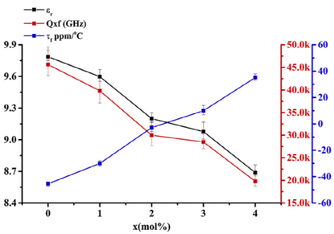 640 - 2022-03-10T170416.132.png