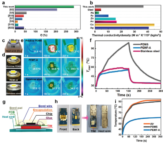 640 - 2022-03-10T170420.393.png