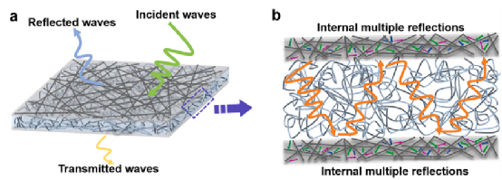 640 - 2022-03-10T170437.862.png