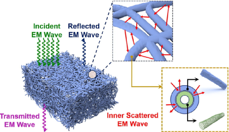 640 - 2022-03-10T170442.965.png