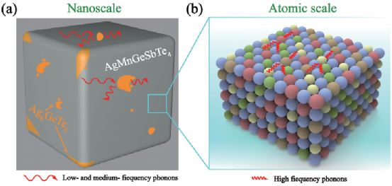 640 - 2022-03-10T170452.550.png