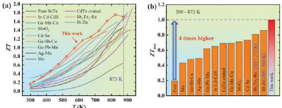 640 - 2022-03-10T170456.578.png