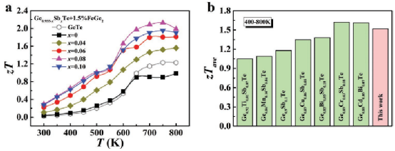 640 - 2022-03-10T170500.788.png