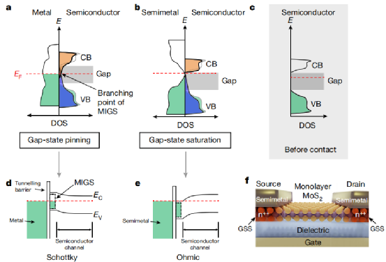 640 - 2022-03-10T170508.869.png