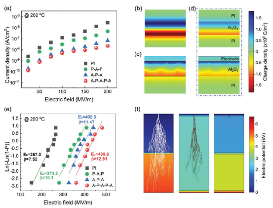 640 - 2022-03-11T090931.708.png 640 - 2022-03-11T090931.708.png