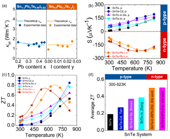 640 - 2022-03-11T090959.767.png 640 - 2022-03-11T090959.767.png